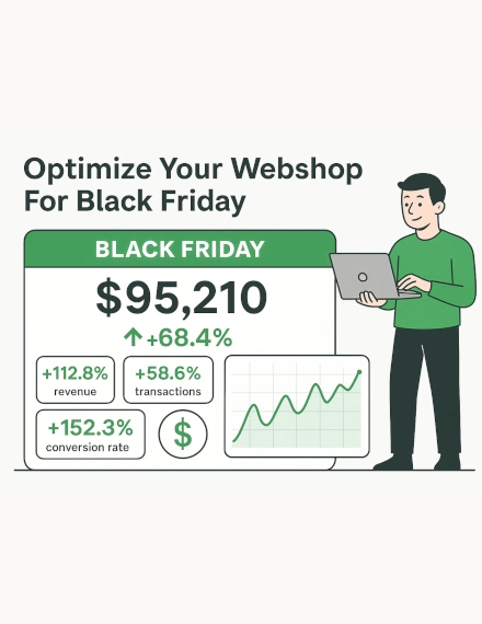 70% of Black Friday purchases come from mobile devices - is your web shop ready?