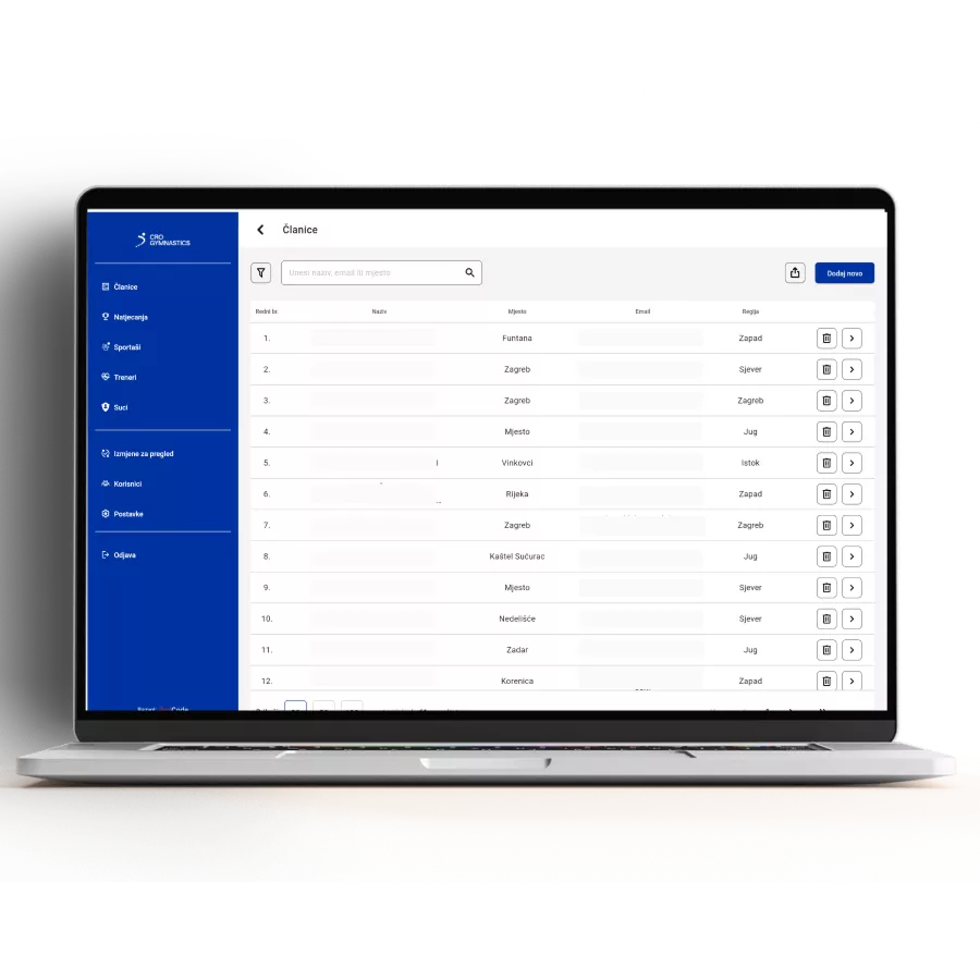 Croatian Gymnastics Federation